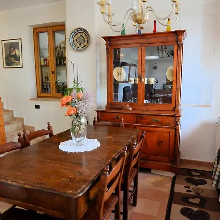 Bed & Breakfast Radiosa Gravina in Puglia